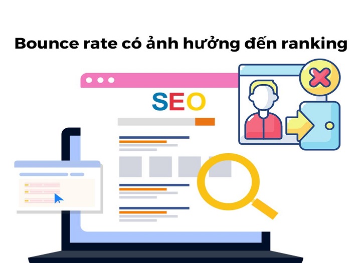 Bounce rate là gì? Tỷ lệ thoát ảnh hưởng ra sao đến SEO