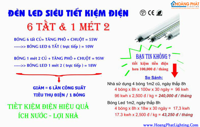bong den led tuyp 