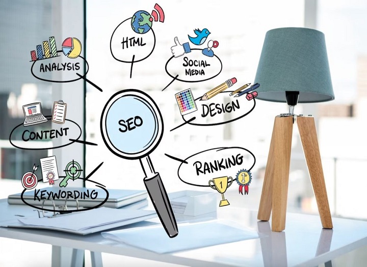 Hiểu đúng khái niệm SEO website để tăng lưu lượng truy cập