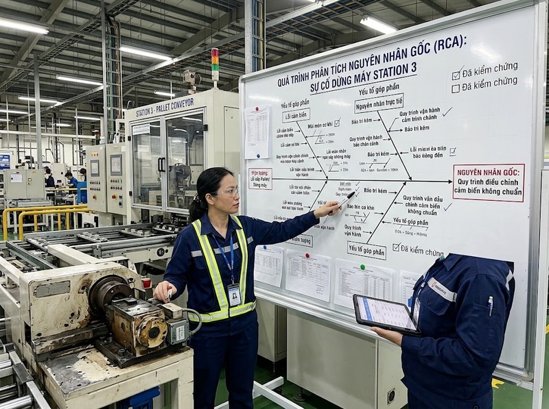 Phân tích nguyên nhân gốc giúp tìm yếu tố gây vấn đề thực sự thế nào