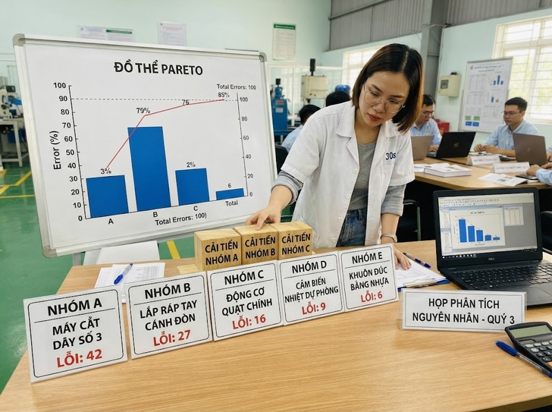 Phân tích Pareto giúp xác định nhóm nguyên nhân cần ưu tiên xử lý thế nào