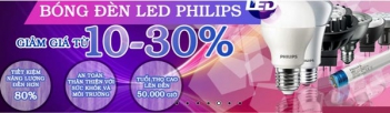 Mọi không gian đều cần đến đèn led Philips tuýp EcoFit tube - Cà phê học thuật