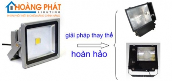 Đèn pha led công suất lớn có thật sự rẻ? - Cà phê học thuật