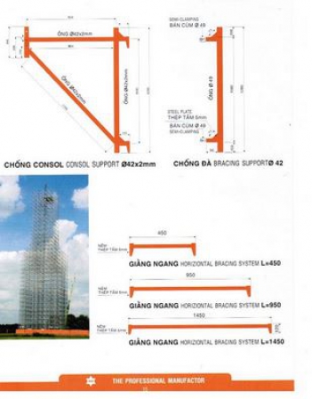 Giàn giáo Nikken Giải pháp mới cho nhà thầu - Cà phê học thuật
