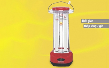 Đèn sự cố sạc khẩn cấp KT - 3300 PL Kentom - Cà phê học thuật