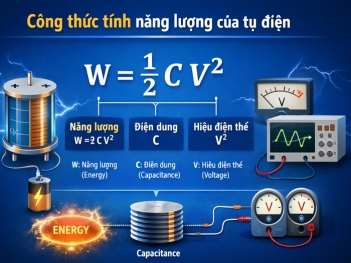 Cách tính năng lượng của tụ điện bằng công thức và ví dụ cụ thể