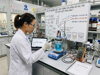 Tác giả Bùi Thiên Bảo Khanh