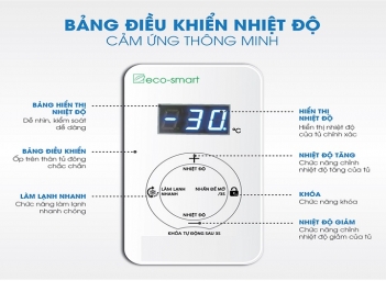 Eco Smart là gì? Có gì khác Eco thường trong thiết bị điện dân dụng