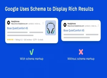 Rich Snippets: Lợi ích và cách triển khai trong tối ưu SEO website - Cà phê học thuật