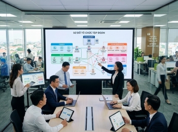 Tiêu chuẩn hóa vai trò và ý nghĩa trong cơ cấu tổ chức