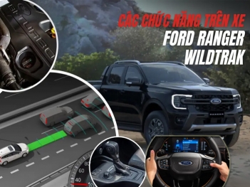 Các chức năng trên xe Ford Ranger Wildtrak hỗ trợ an toàn thế nào - Cà phê học thuật