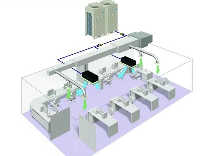 lắp đặt miệng gió hồi