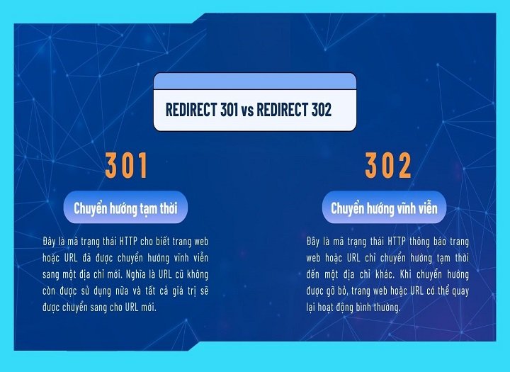 redirect 301 và 302