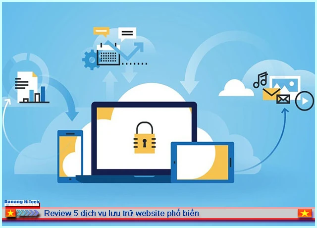 Review 5 mô hình dịch vụ lưu trữ website phổ cập nhất hiện nay - Cà phê học thuật