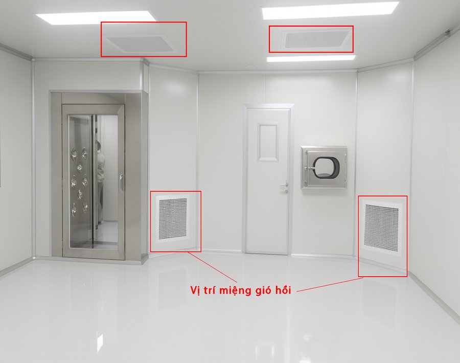 Đặt miệng gió hồi ở đâu hợp lý nhất? Giải đáp từ chuyên gia HVAC - Cà phê học thuật
